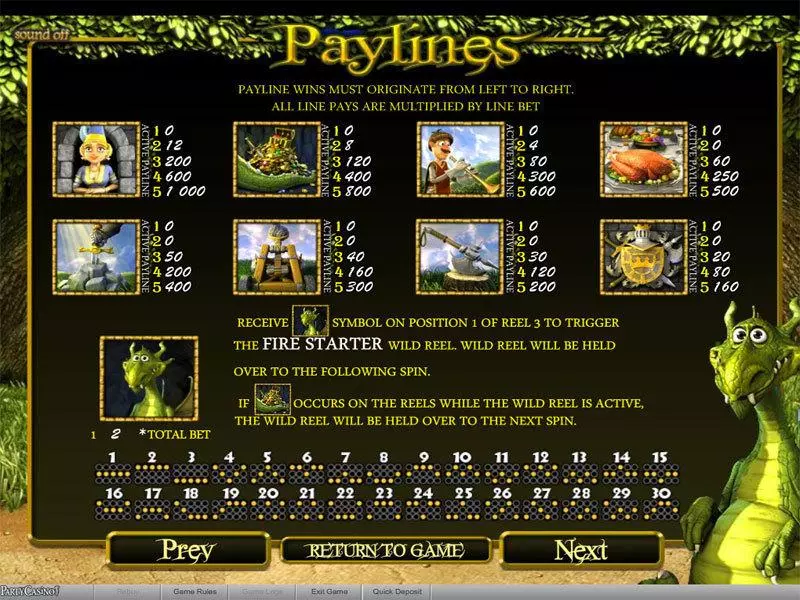 Once Upon A Time bwin.party Slot Info and Rules