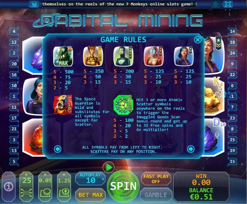 Orbital Mining Topgame Slot Info and Rules