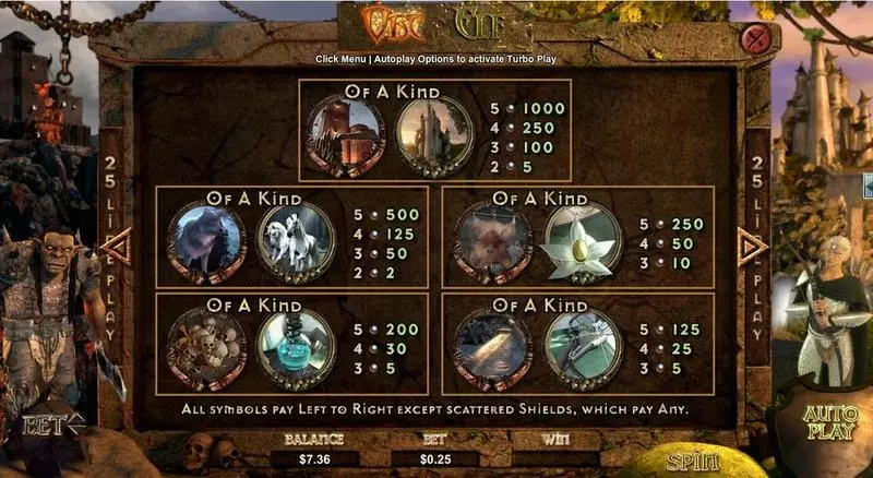 Orc vs Elf RTG Slot Info and Rules