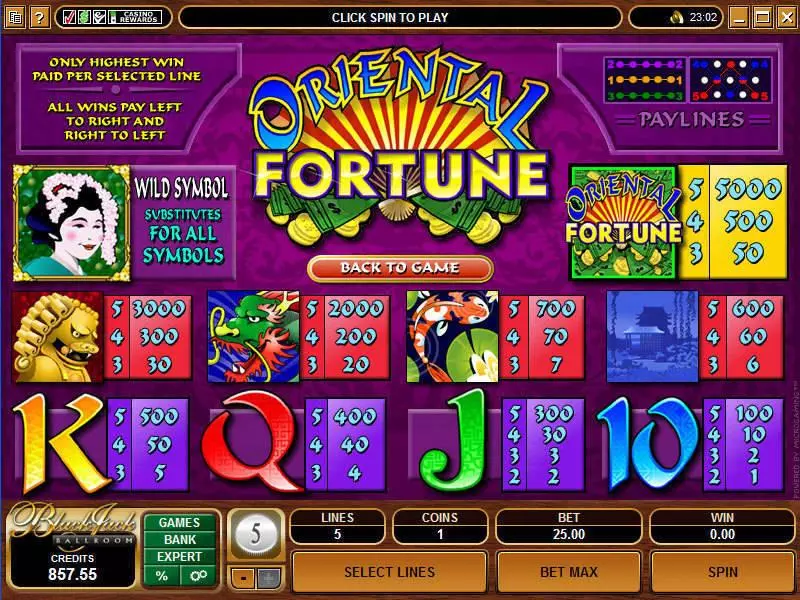 Oriental Fortune Microgaming Slot Info and Rules