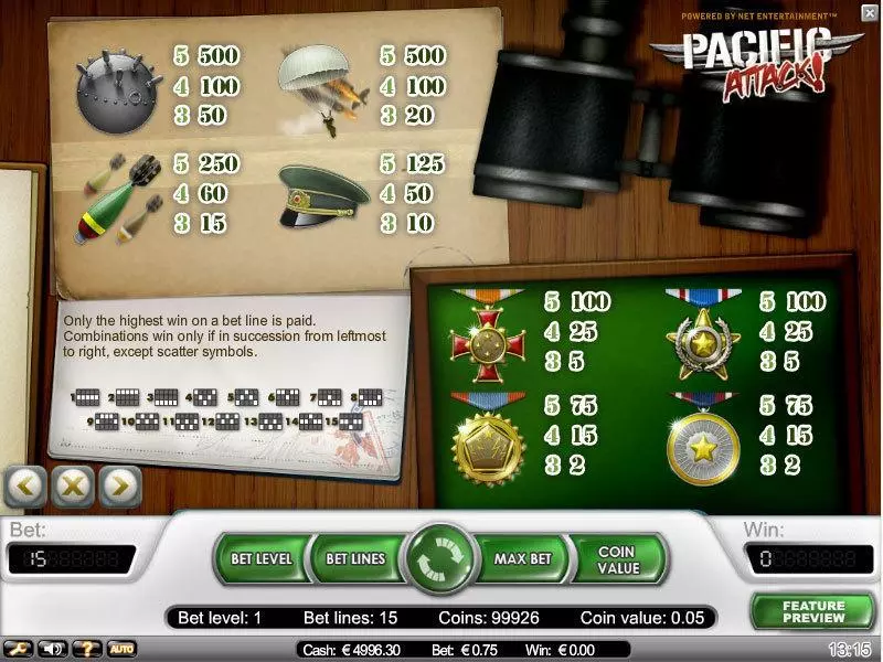 Pacific Attack NetEnt Slot Info and Rules
