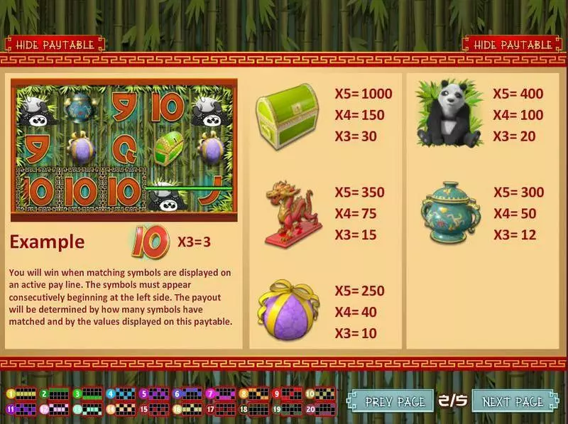 Panda Party Rival Slot Info and Rules