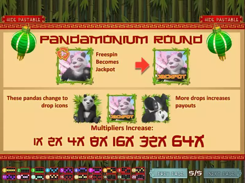 Panda Party Rival Slot Info and Rules