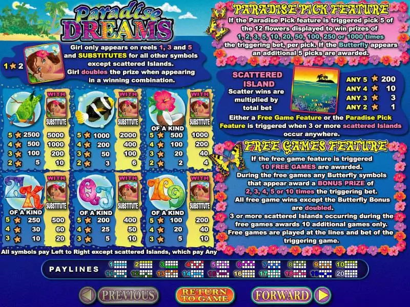 Paradise Dreams RTG Slot Info and Rules