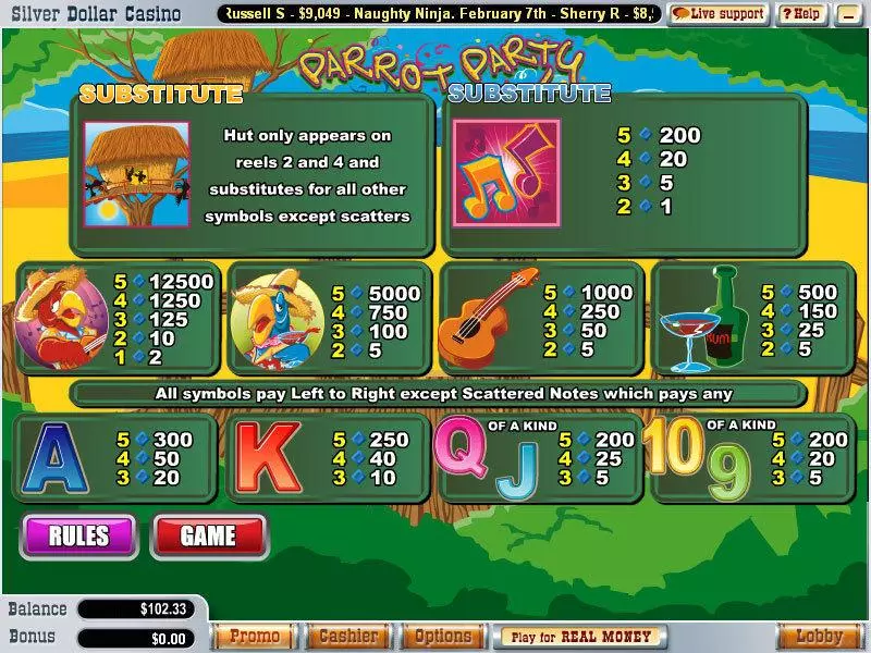 Parrot Party WGS Technology Slot Info and Rules