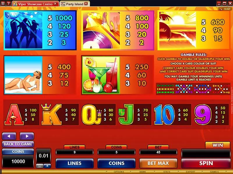 Party Island Microgaming Slot Info and Rules