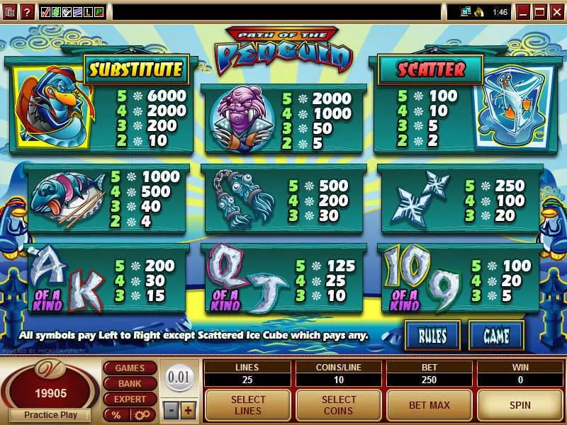 Path of the Penguin Microgaming Slot Info and Rules