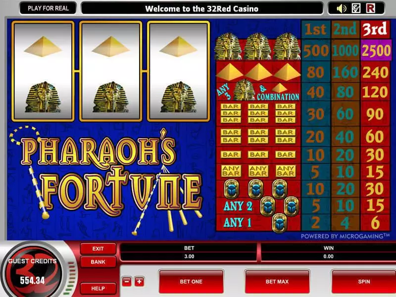 Pharaoh's Fortune Microgaming Slot Main Screen Reels