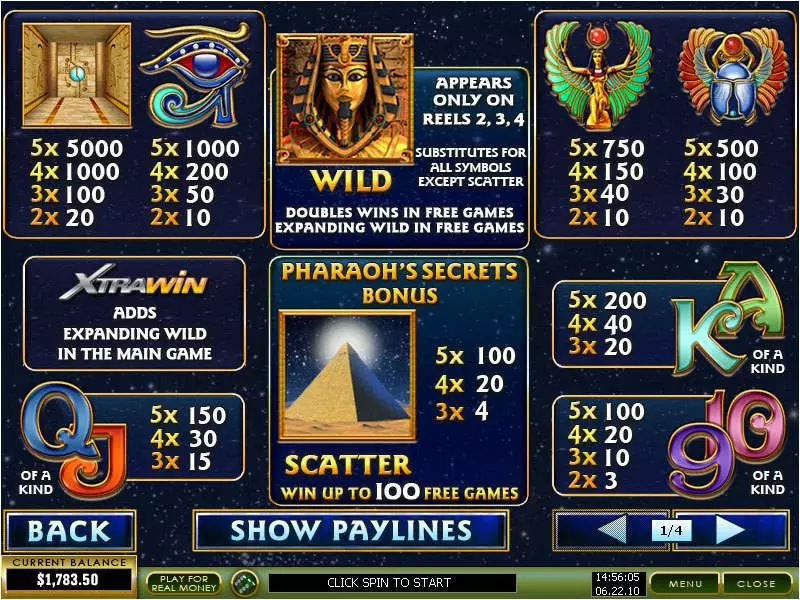 Pharaoh's Secrets PlayTech Slot Info and Rules
