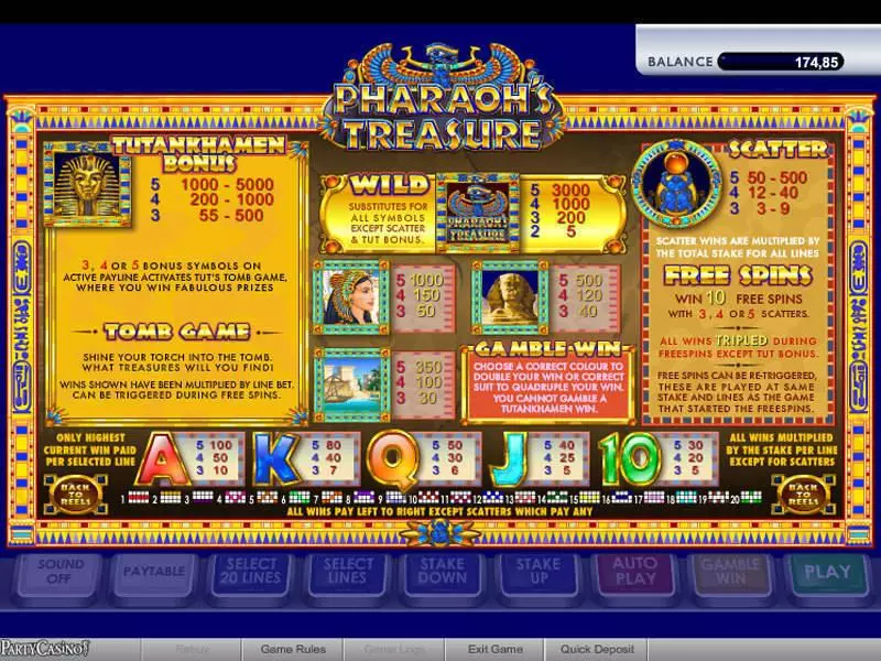 Pharaoh's Treasure bwin.party Slot Info and Rules