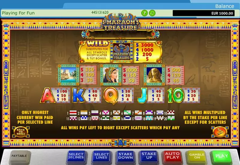 Pharaohs Treasure PlayTech Slot Info and Rules