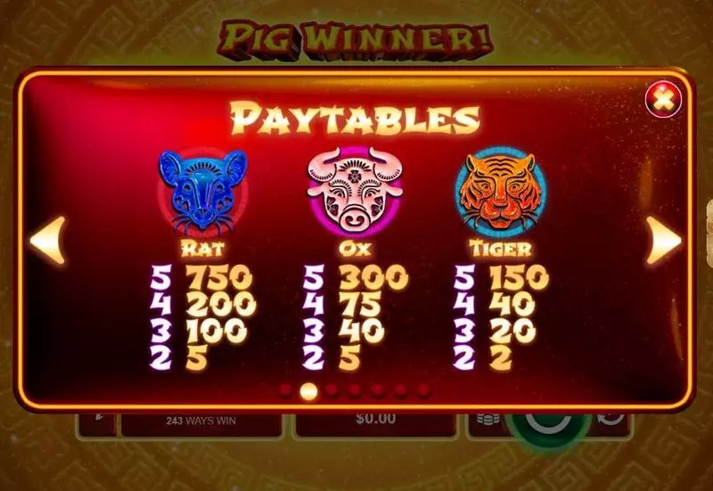Pig Winner RTG Slot Paytable
