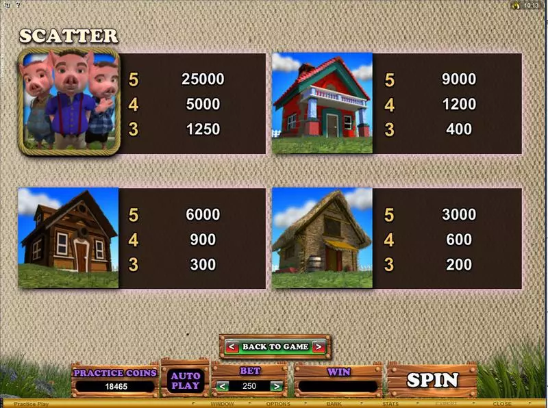 Piggy Fortunes Microgaming Slot Info and Rules