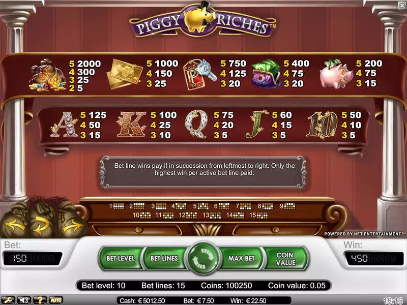 Piggy Riches NetEnt Slot Info and Rules