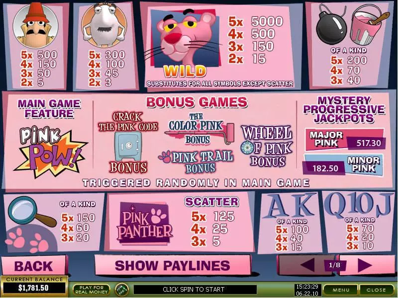 Pink Panther PlayTech Slot Info and Rules