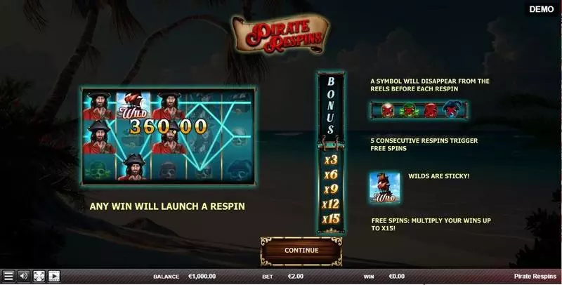 Pirate Respin Red Rake Gaming Slot Info and Rules
