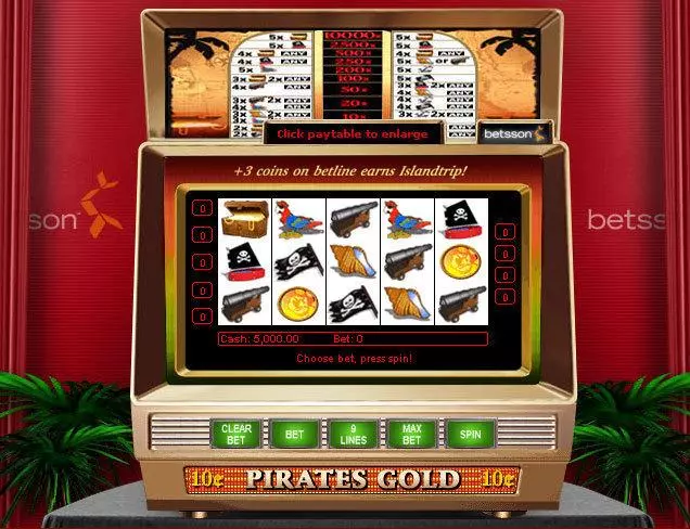 Pirates Gold II NetEnt Slot Main Screen Reels