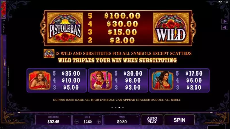 Pistoleras Microgaming Slot Info and Rules