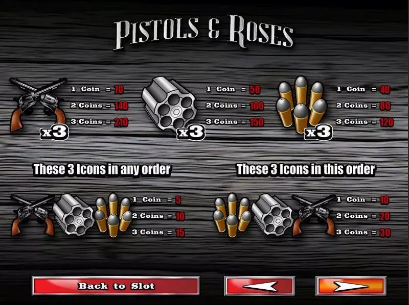 Pistols & Roses Rival Slot Info and Rules