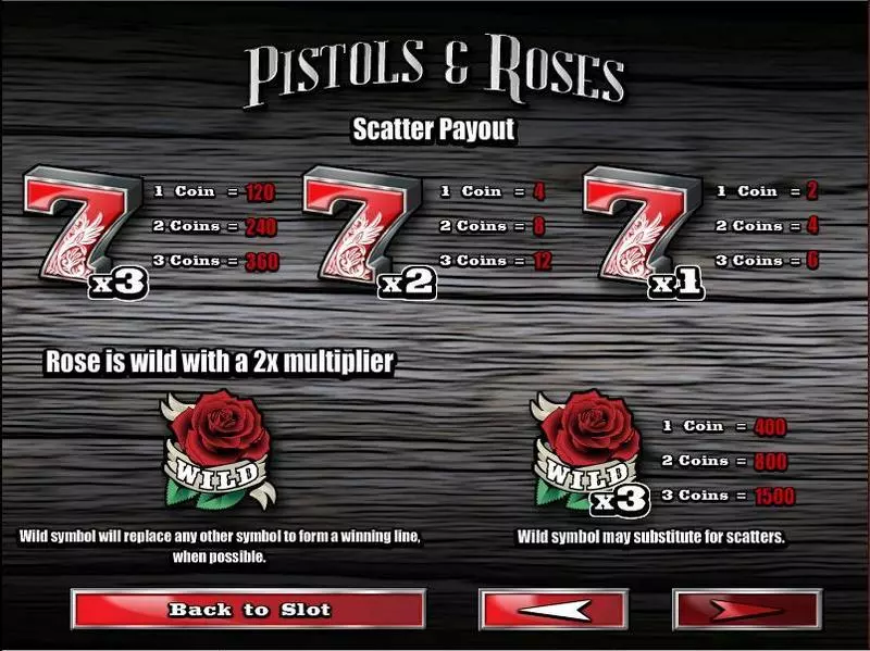 Pistols & Roses Rival Slot Info and Rules