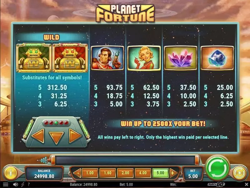 Planet Fortune Play'n GO Slot Bonus 1