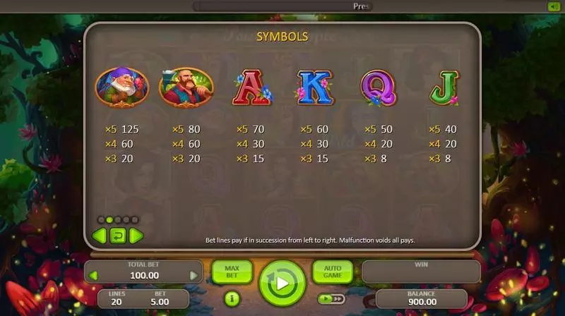 Poisoned Apple Booongo Slot Info and Rules