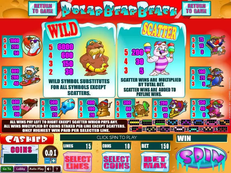 Polar Bear Beach Wizard Gaming Slot Info and Rules