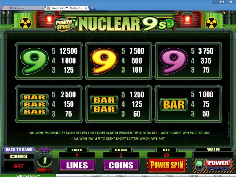 Power Spins - Nuclear 9's Microgaming Slot Info and Rules