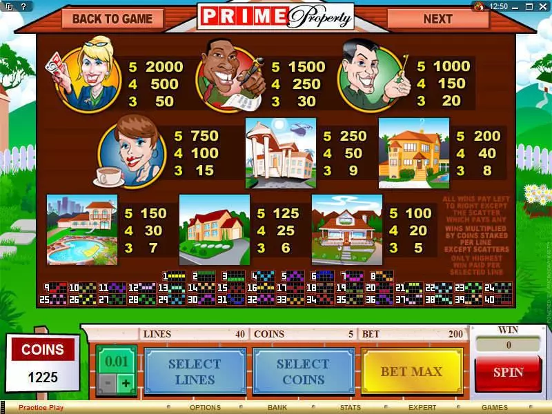 Prime Property Microgaming Slot Info and Rules