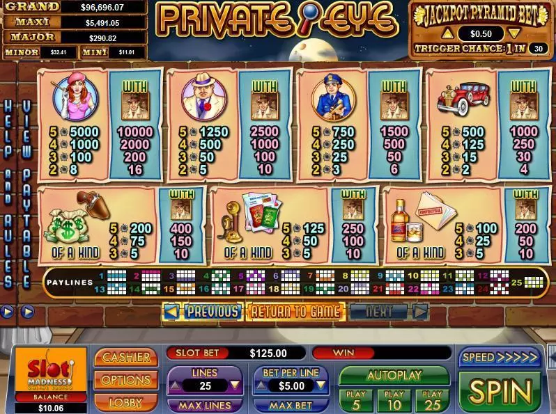Private Eye NuWorks Slot Info and Rules