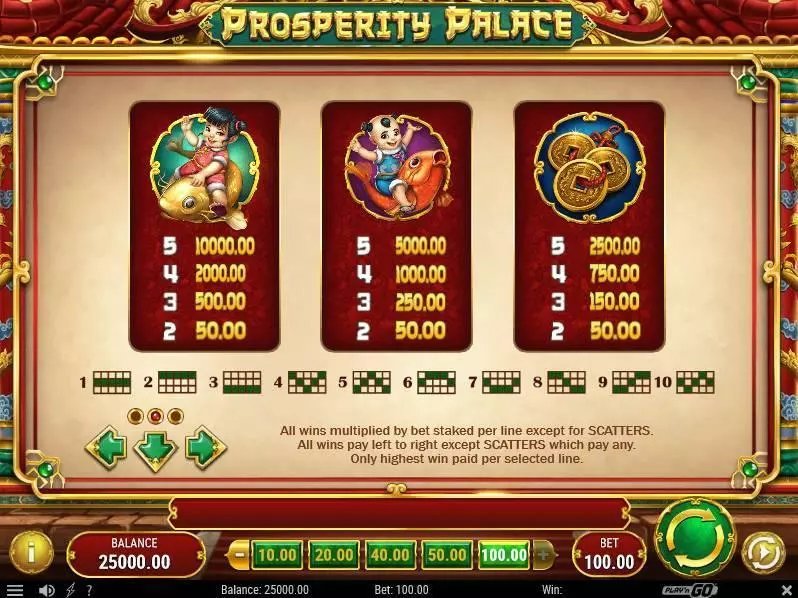 Prosperity Palace Play'n GO Slot Paytable