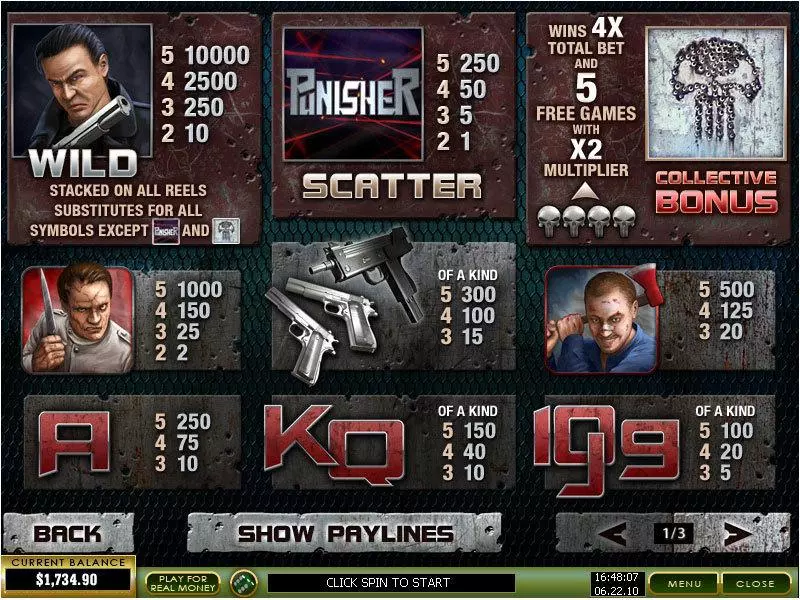 Punisher War Zone PlayTech Slot Info and Rules