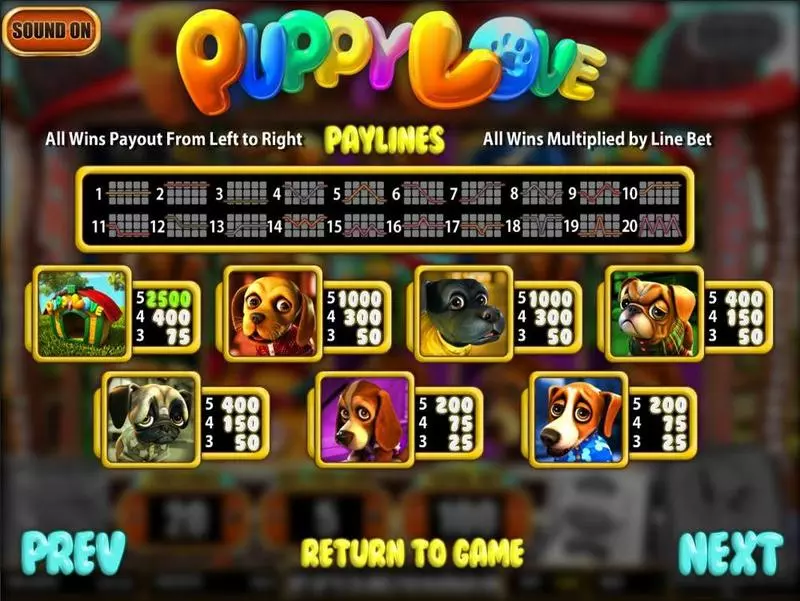 Puppy Love BetSoft Slot Info and Rules