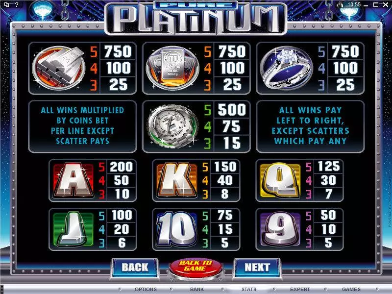 Pure Platinum Microgaming Slot Info and Rules