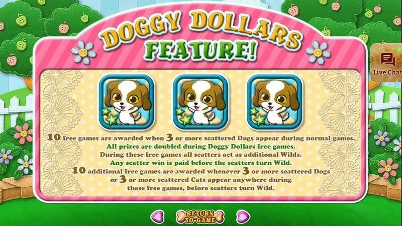 Purrfect Pets RTG Slot Info and Rules