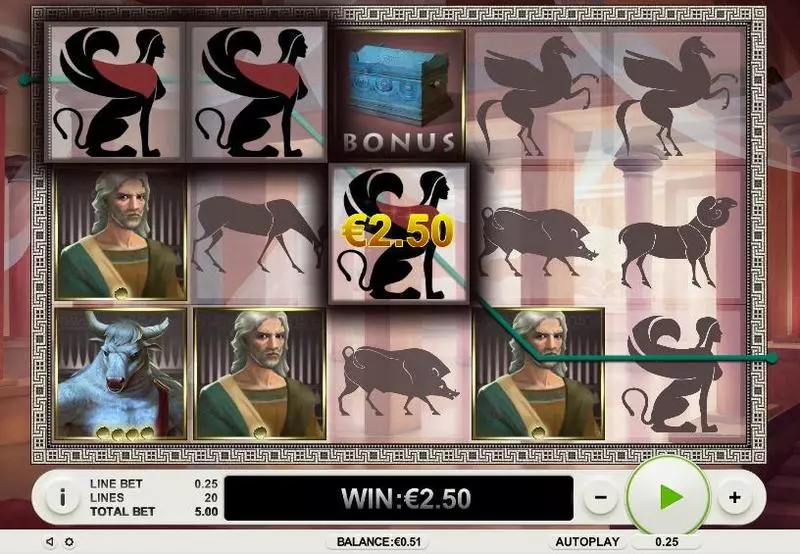 Quest For The Minotaur Topgame Slot Main Screen Reels