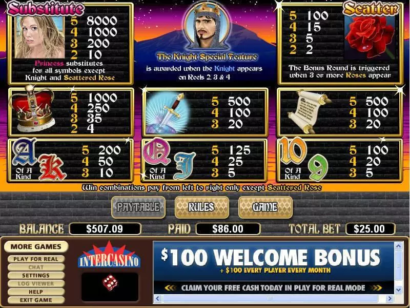 Quest of Kings CryptoLogic Slot Info and Rules
