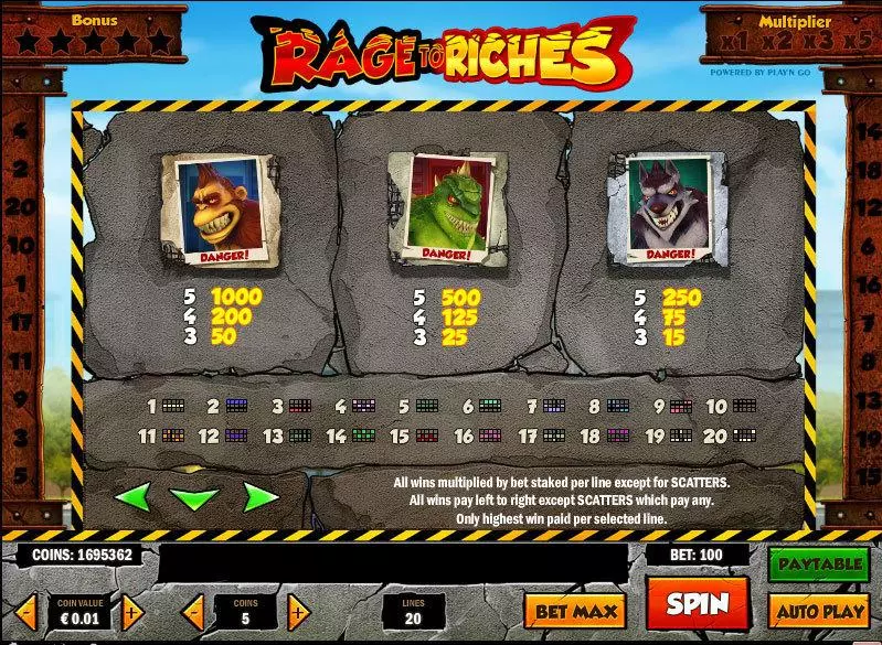 Rage to Riches Play'n GO Slot Info and Rules
