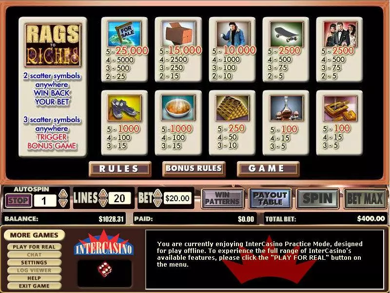 Rags to Riches 20 Lines CryptoLogic Slot Info and Rules