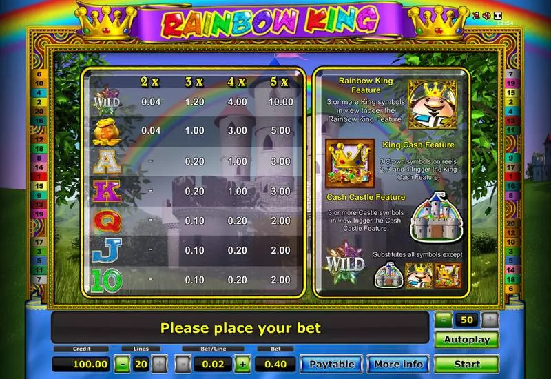Rainbow King Novomatic Slot Info and Rules