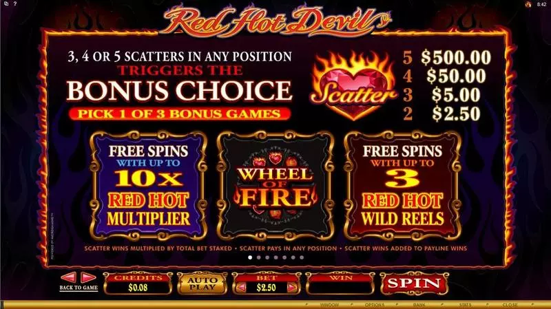 Red Hot Devil Microgaming Slot Info and Rules