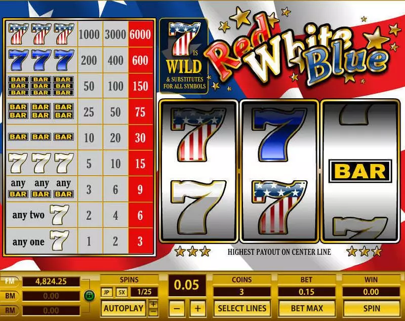 Red White Blue 1 Line Topgame Slot Main Screen Reels