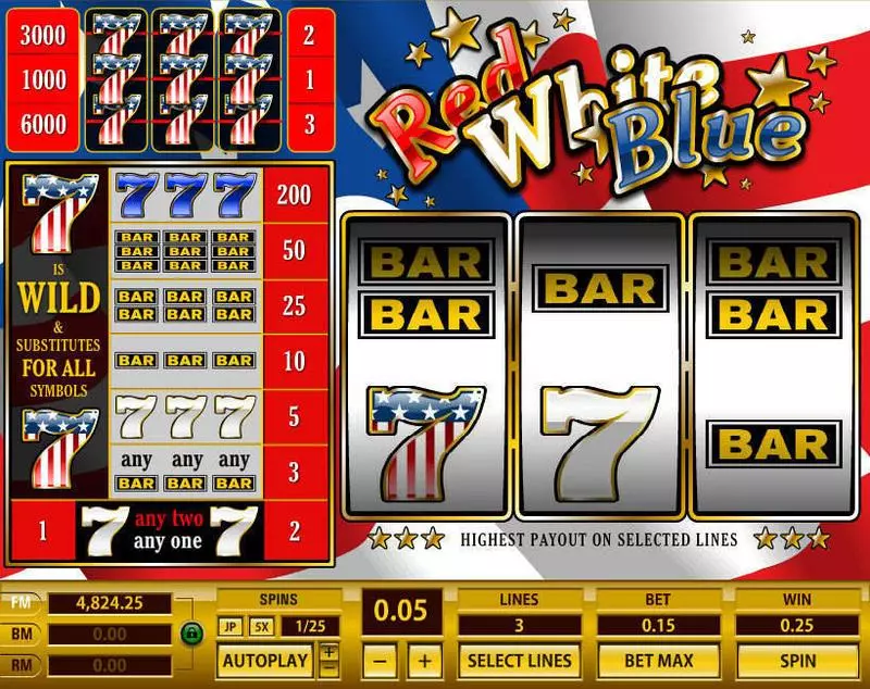 Red White Blue 3 Lines Topgame Slot Main Screen Reels