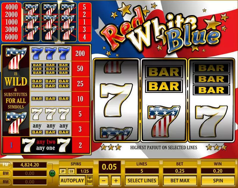 Red White Blue 5 Lines Topgame Slot Main Screen Reels