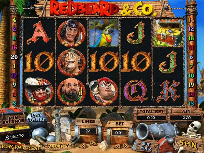 Redbeard and Co Topgame Slot Main Screen Reels