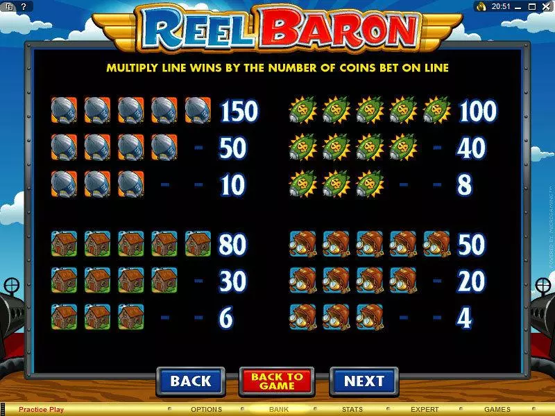 Reel Baron Microgaming Slot Info and Rules