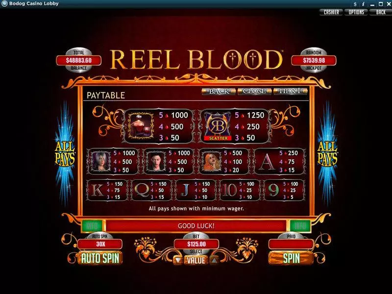 Reel Blood RTG Slot Info and Rules