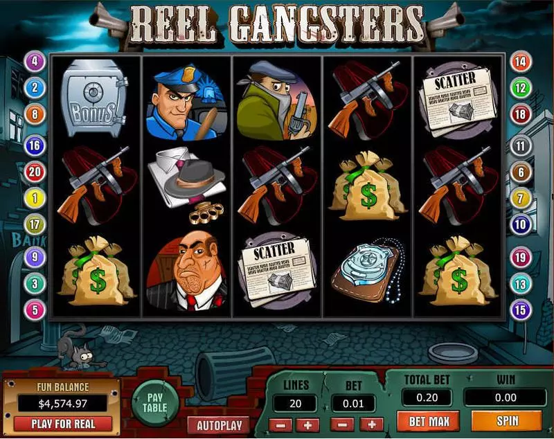 Reel Gangsters Topgame Slot Main Screen Reels