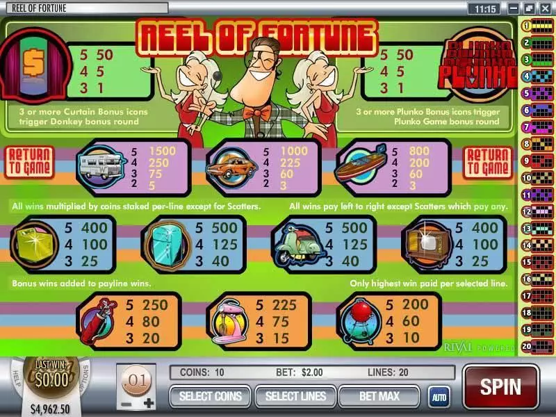 Reel of Fortune Rival Slot Info and Rules