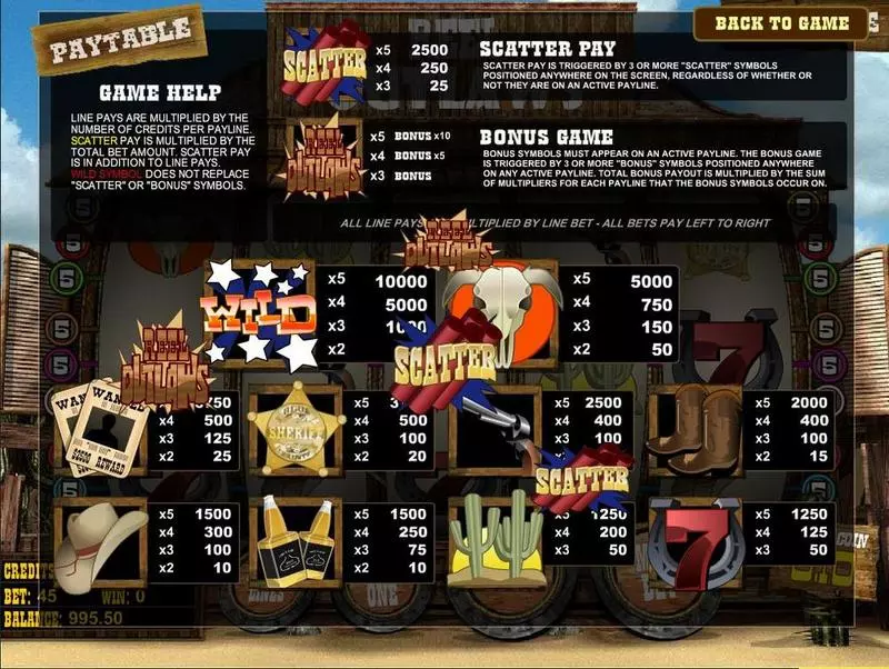 Reel Outlaws BetSoft Slot Info and Rules
